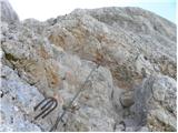 Türlwandhütte - Hoher Dachstein